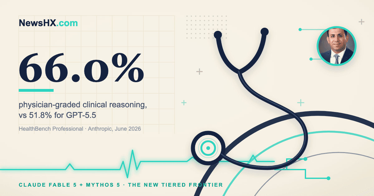 Frontier AI Now Has a VIP List. Healthcare Is On Every Side of It.