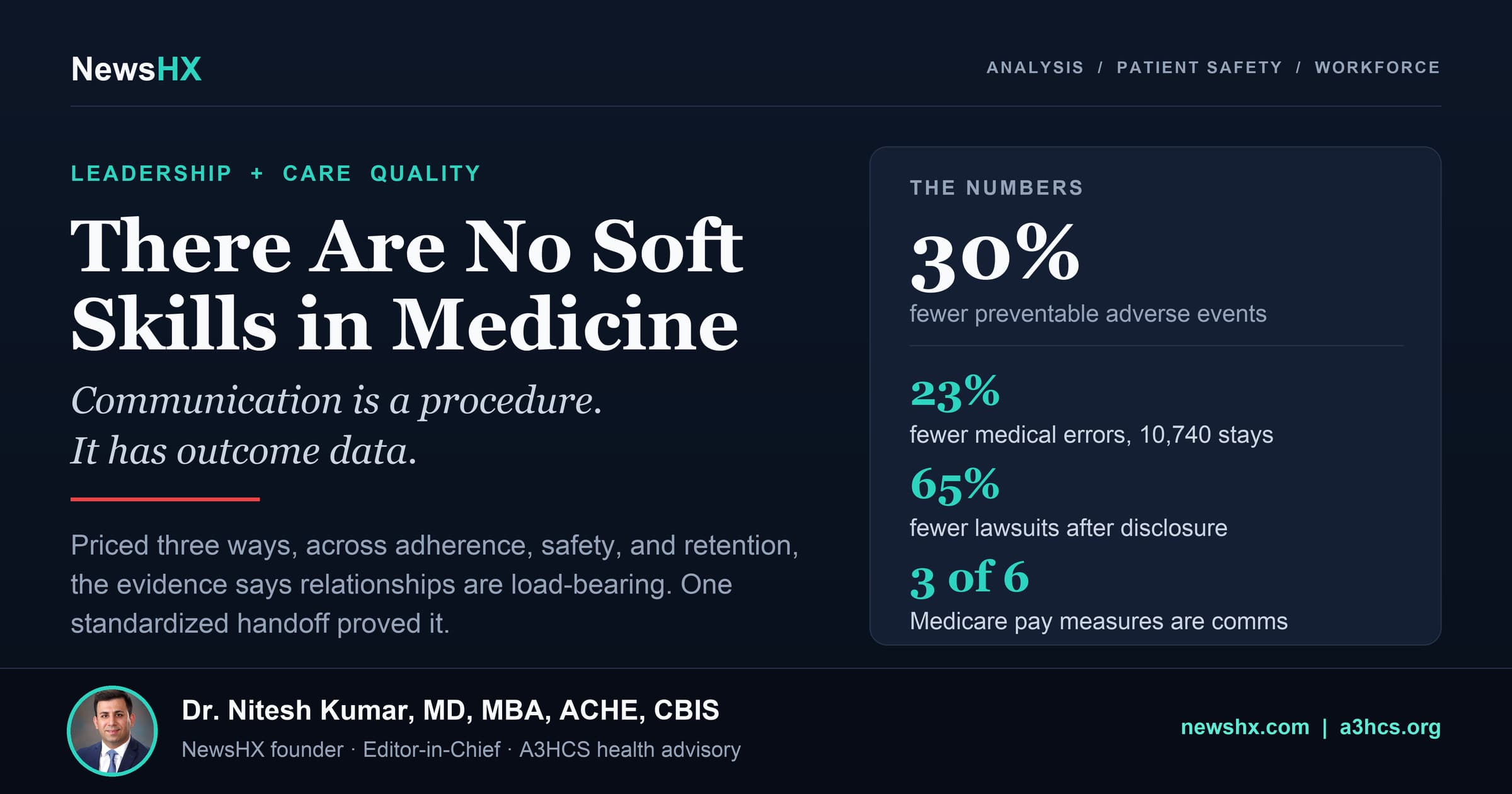 We Call It a “Soft Skill.” It’s the Most Expensive Mislabel in Healthcare.