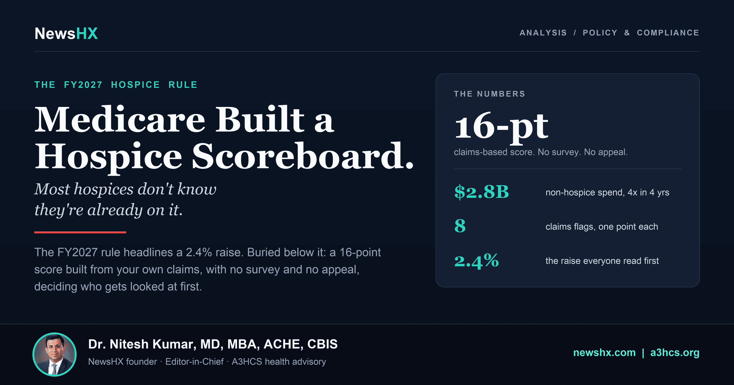 Medicare Just Built a Scoreboard for Hospices. Most Don't Know They're Already on It.