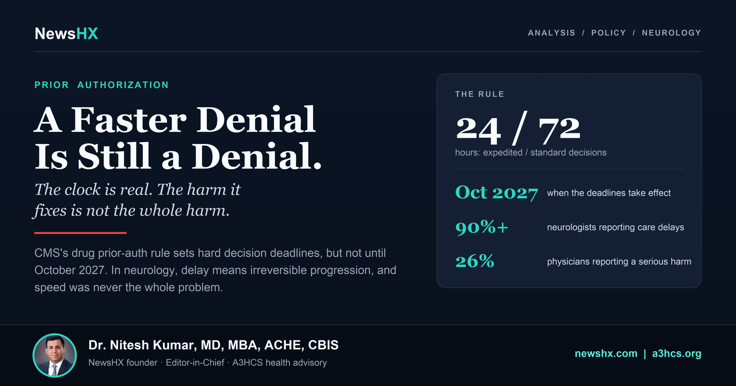 The CMS Prior Authorization Rule Will Make Denials Faster. In Neurology, Speed Was Never the Whole Problem.