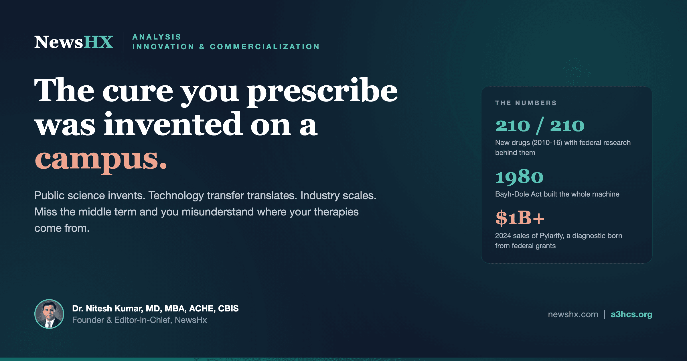 210 Drugs Won FDA Approval in Six Years. Every One Had a Federal Grant Behind It.