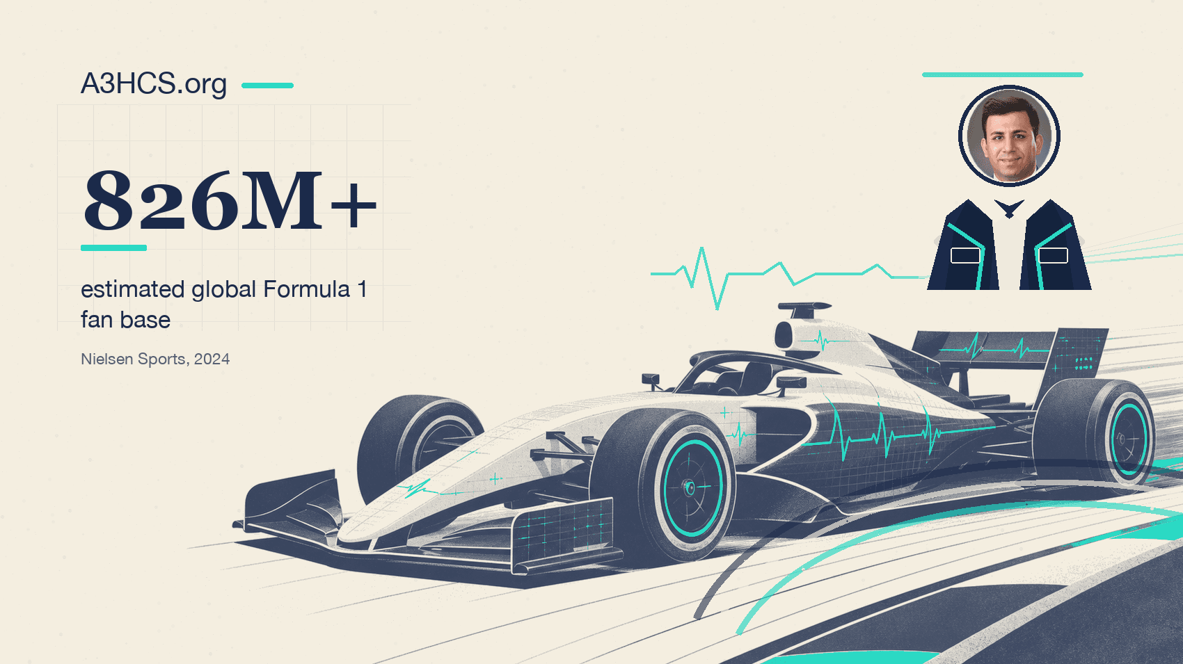 Why an Academic Hospital Put Its Name on a Formula 1 Car
