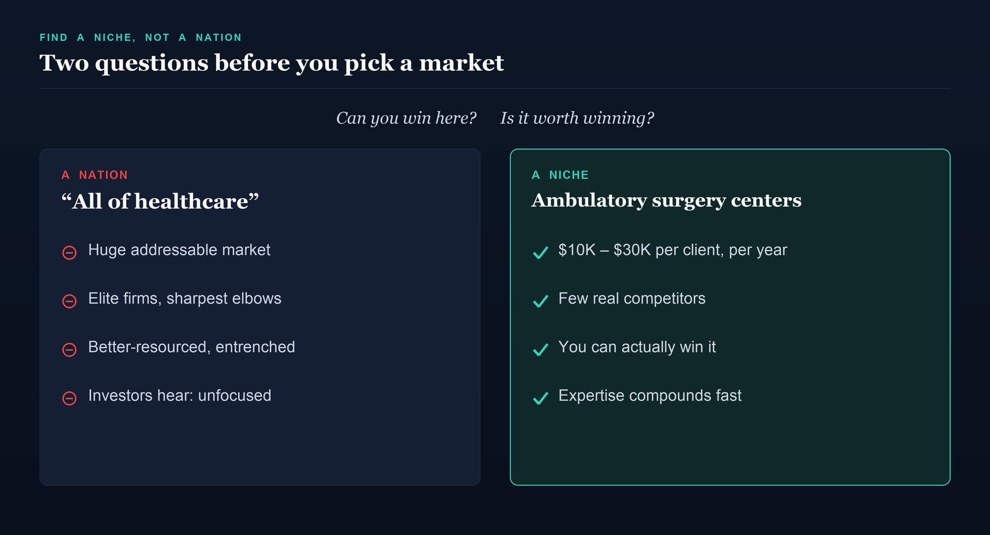 The same instinct that makes a clinician claim all of cardiology is the one Becker spent thirty years arguing against. A surgery-center client billed a fraction of a health-system account, but it was winnable, and the expertise compounded fast.