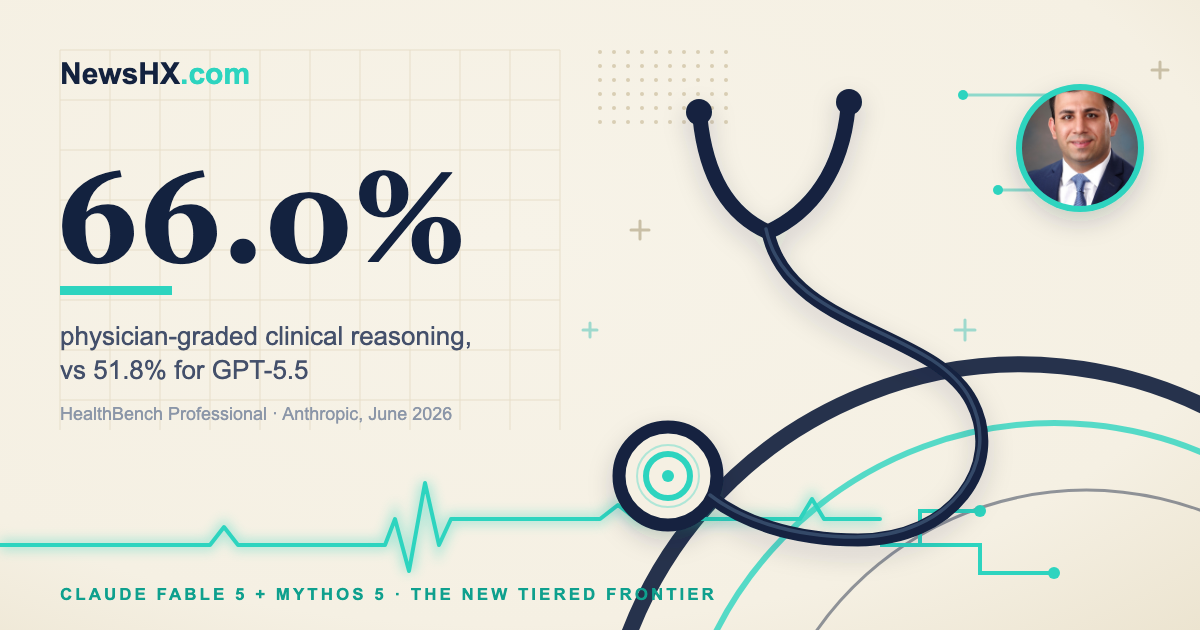 Frontier AI Now Has a VIP List. Healthcare Is On Every Side of It.